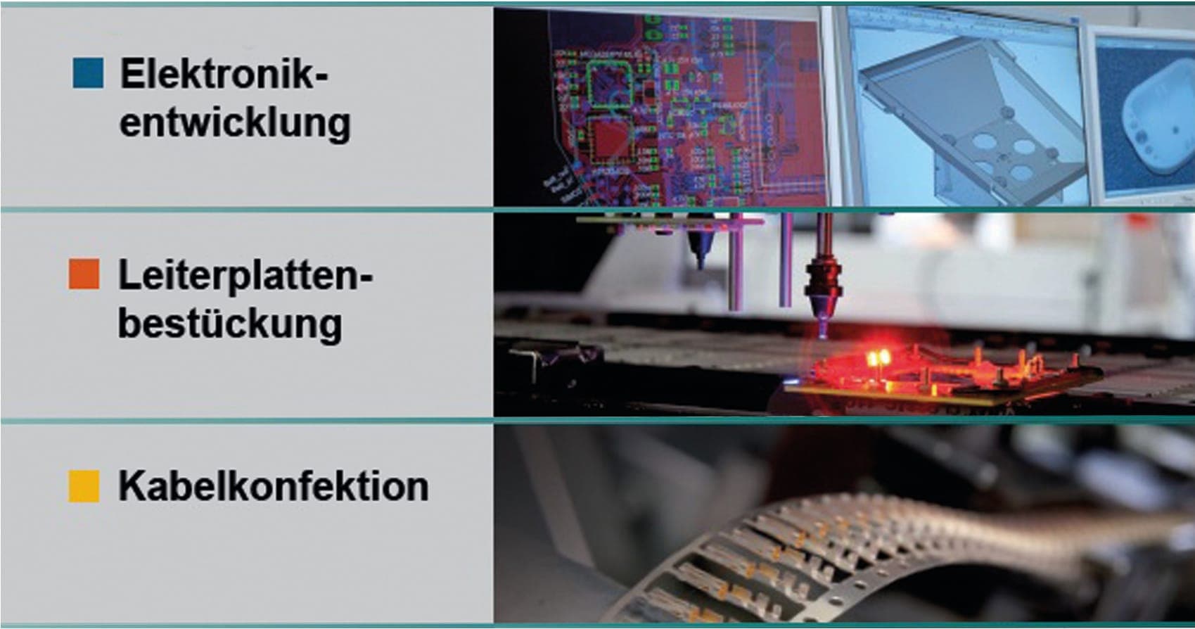Electronics manufacturing and assembly line