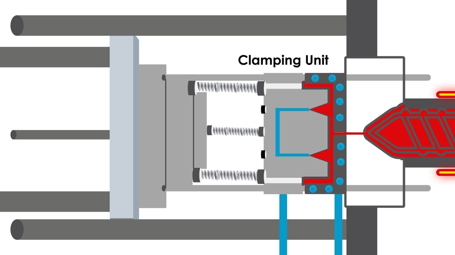 Clamping unit of an injection molding machine